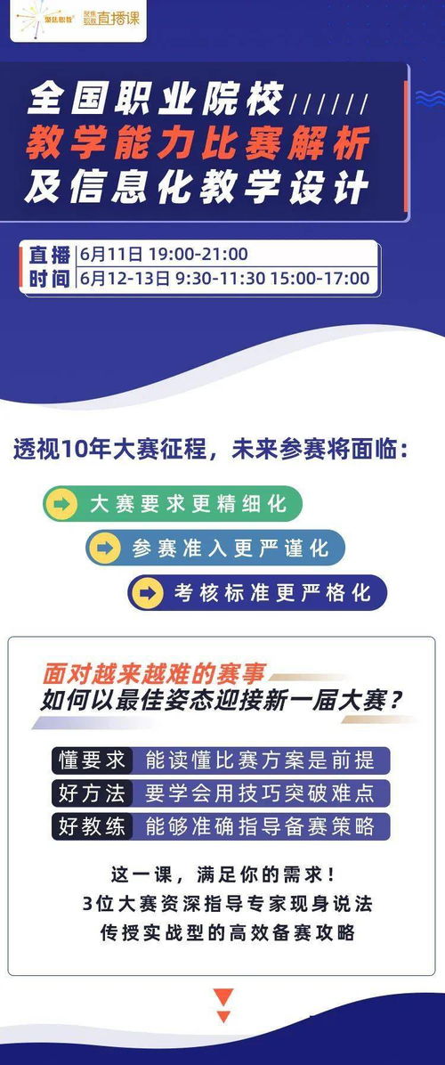 全國(guó)職業(yè)院校教學(xué)能力比賽解析及信息化教學(xué)設(shè)計(jì)教育活動(dòng)策劃與咨詢(xún)